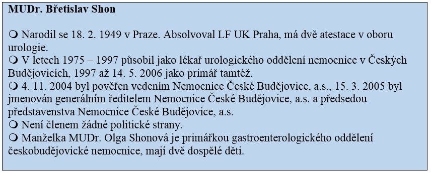 cv shon